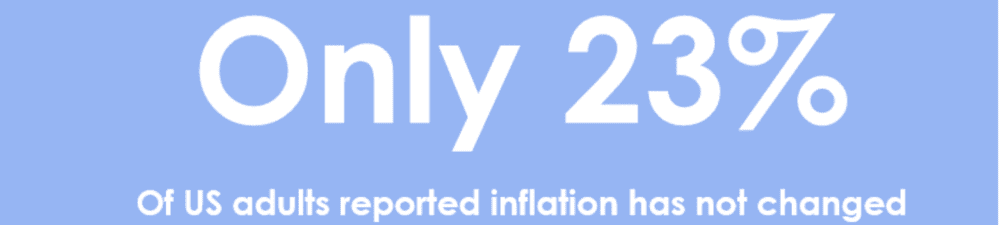 Does inflation belong in marketing? In advertising, some brands are daring to say a bad word: inflation.