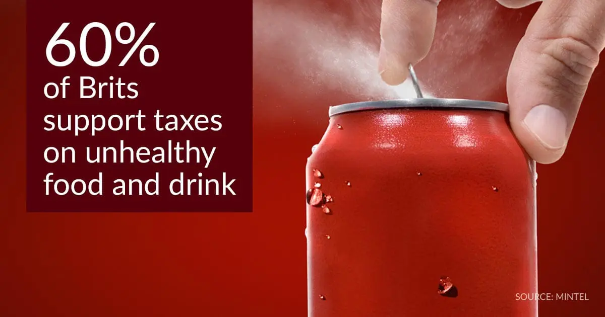 Half of UK under-25s can’t get motivated to follow healthy habits more often