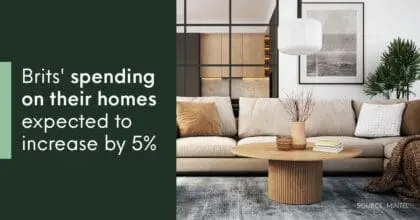 Home sweet home: Spending on the home forecast to increase 5%, topping £70 billion in 2021