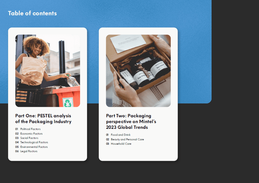 2023 Global Packaging Trends