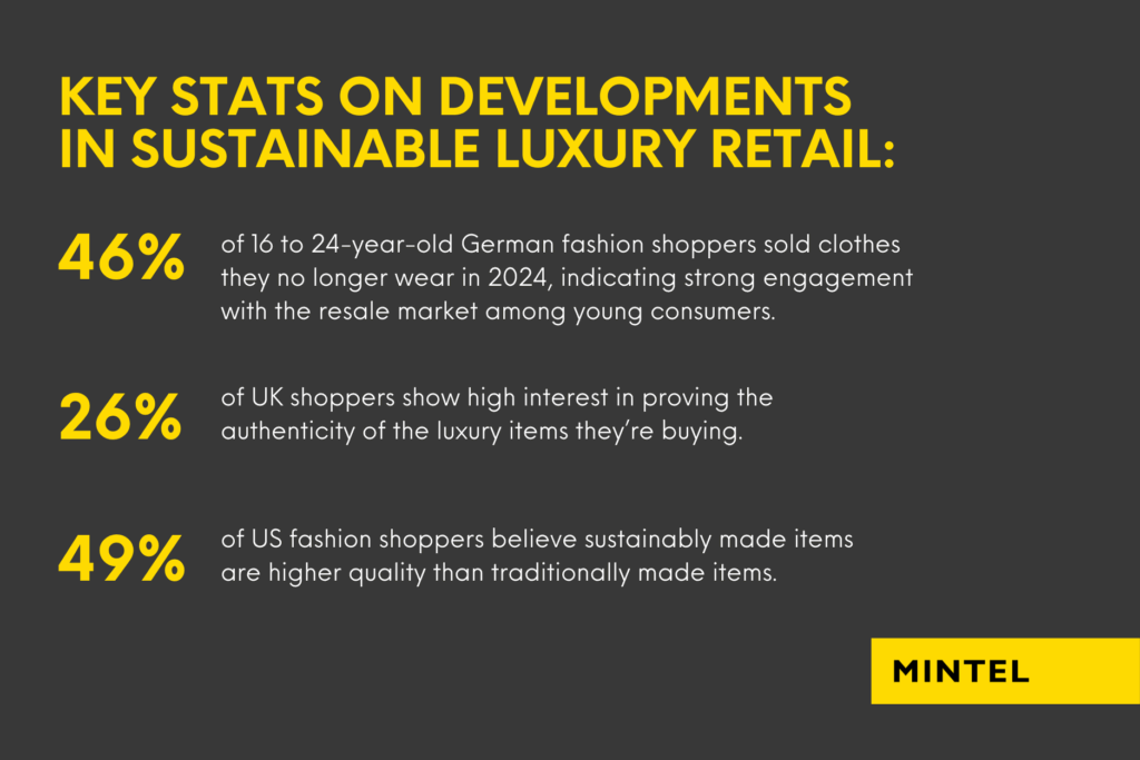 Image with stats on the key developments in sustainable luxury retail.