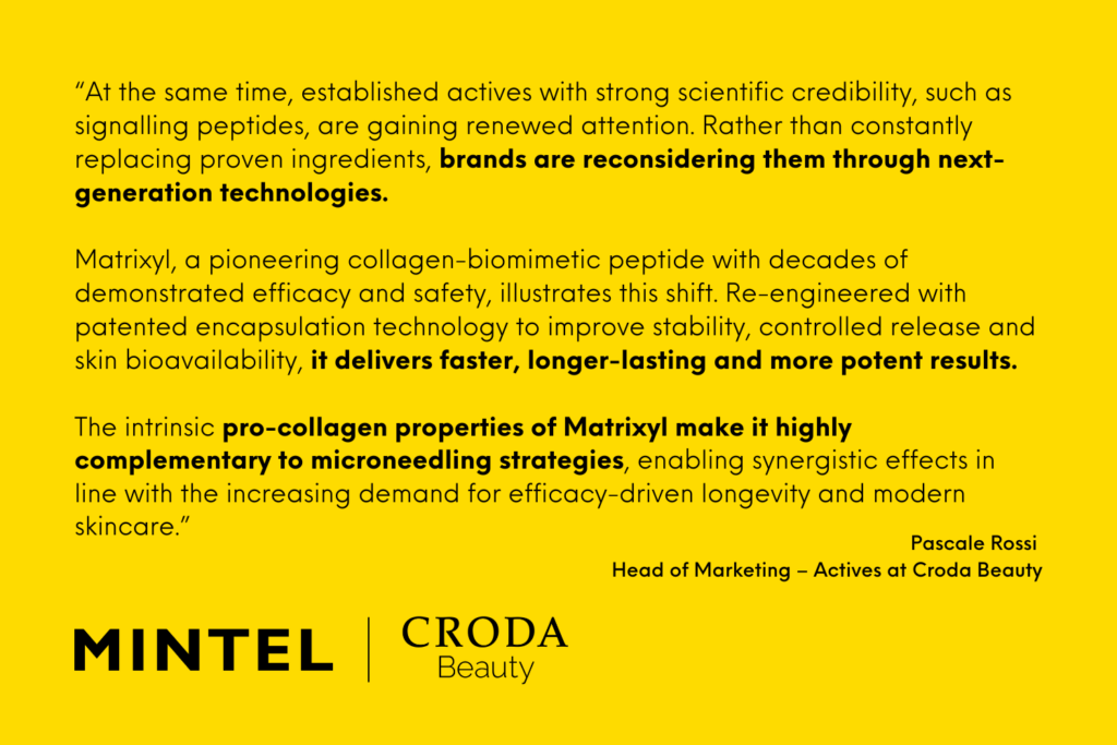 Croda Beauty's perspective on clinic-inspired actives.
