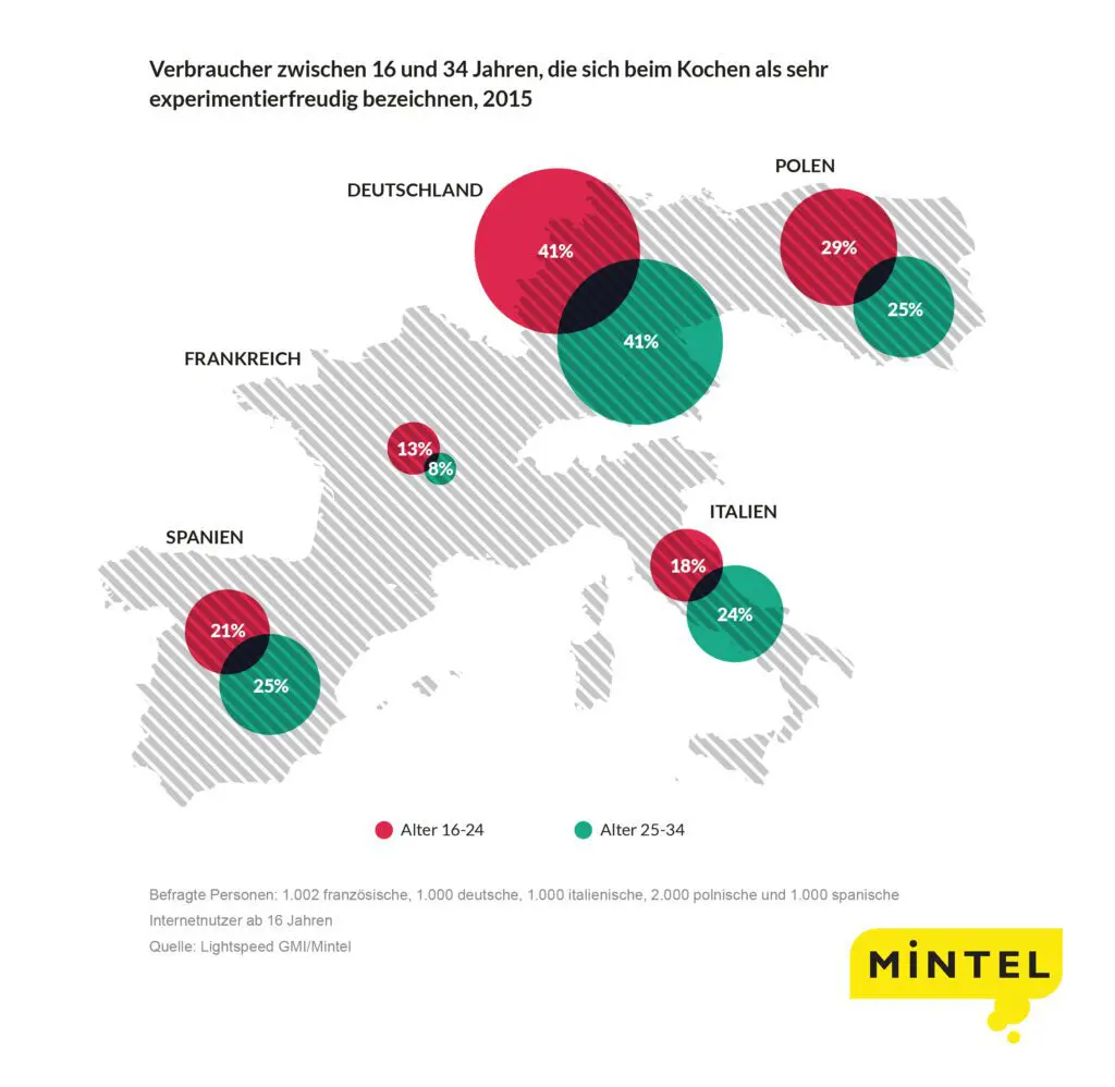 Map-Millennials-german (1)