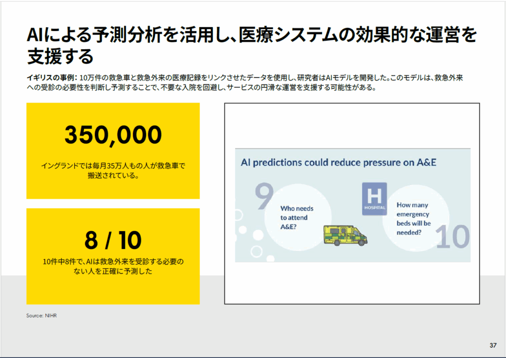 AIとの未来：AIが変える社会とビジネスの最前線を探る