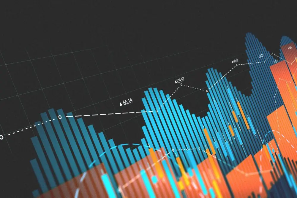 Mintel Data Integration