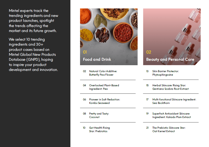 Trending Ingredients to Watch in APAC 2022