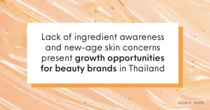 Lack of ingredient awareness and new-age skin concerns present growth opportunities for beauty brands in Thailand