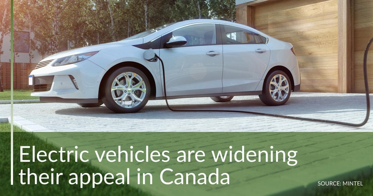 Electric Vehicles are Widening their Appeal in Canada Mintel