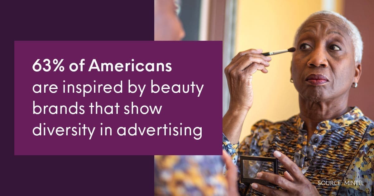 Diversity and Inclusivity in beauty