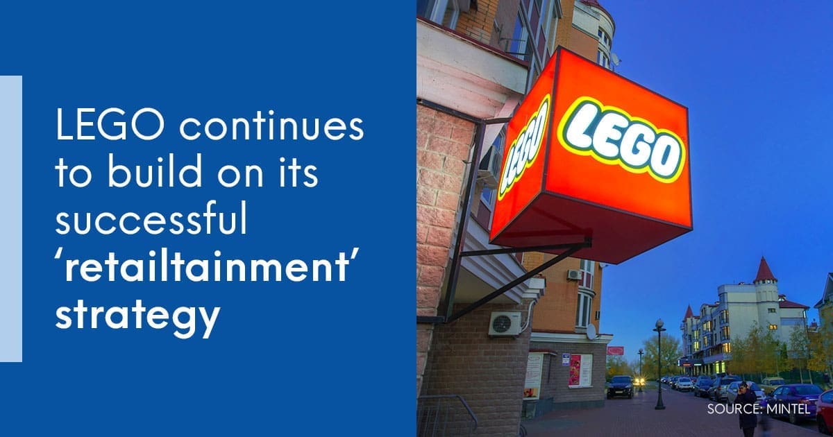 The LEGO flagship store in Paris: Case study in omnichannel retail