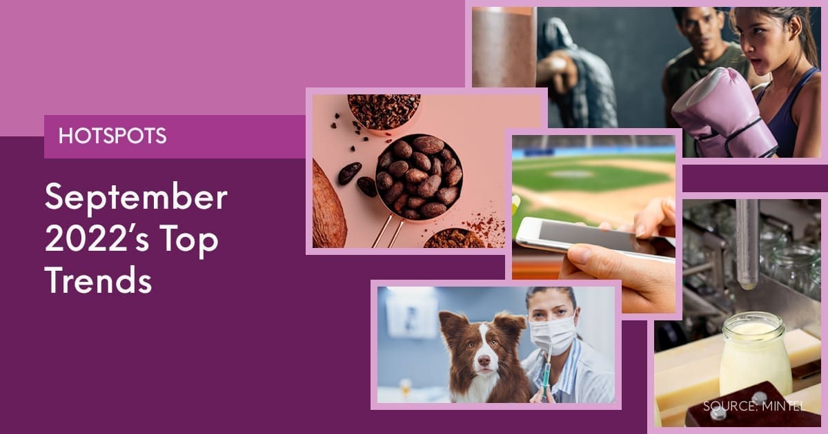 September Hot Topics Hotspots: September 2022’s Top Trends Observations | Mintel