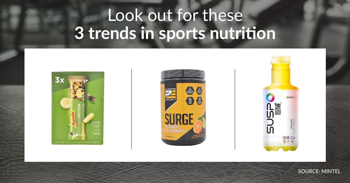 Trends In Sports Nutrition Mintel