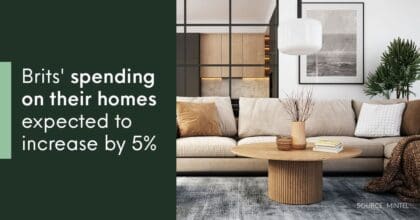 Home sweet home: Spending on the home forecast to increase 5%, topping £70 billion in 2021