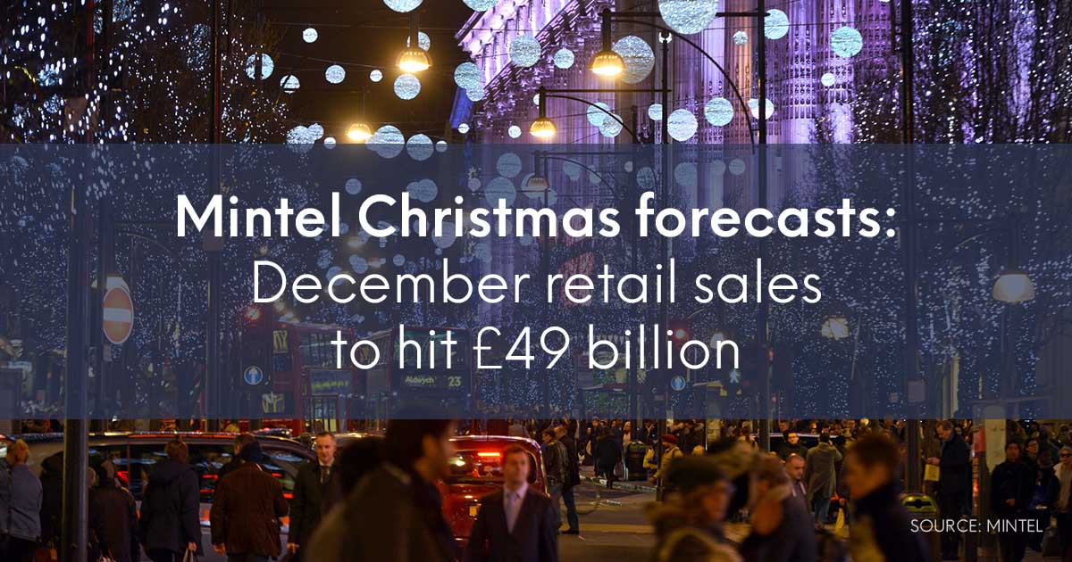 Some jingle and sparkle: Mintel forecasts a steady retail Christmas