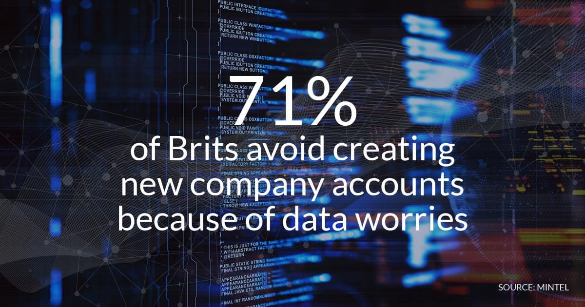 GDPR: Brits worried about sharing data with companies