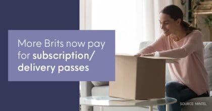 Primed for success: Four in ten Brits are members of a paid subscription/delivery pass scheme