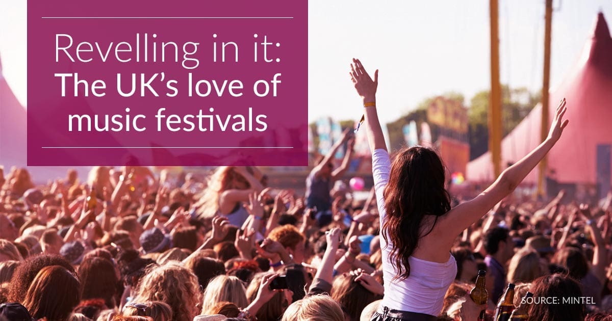 Raving mad: UK music festival attendance at highest level in four years