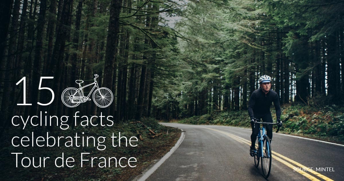 Rider’s digest: 15 cycling facts celebrating the Tour de France