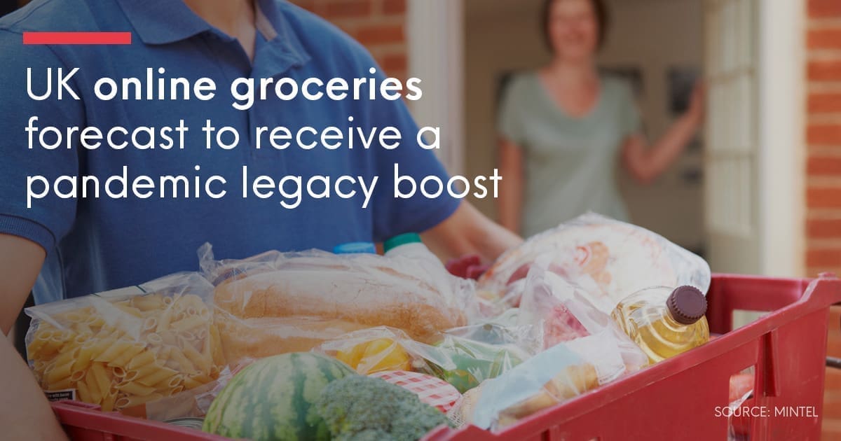 Uk discount groceries online