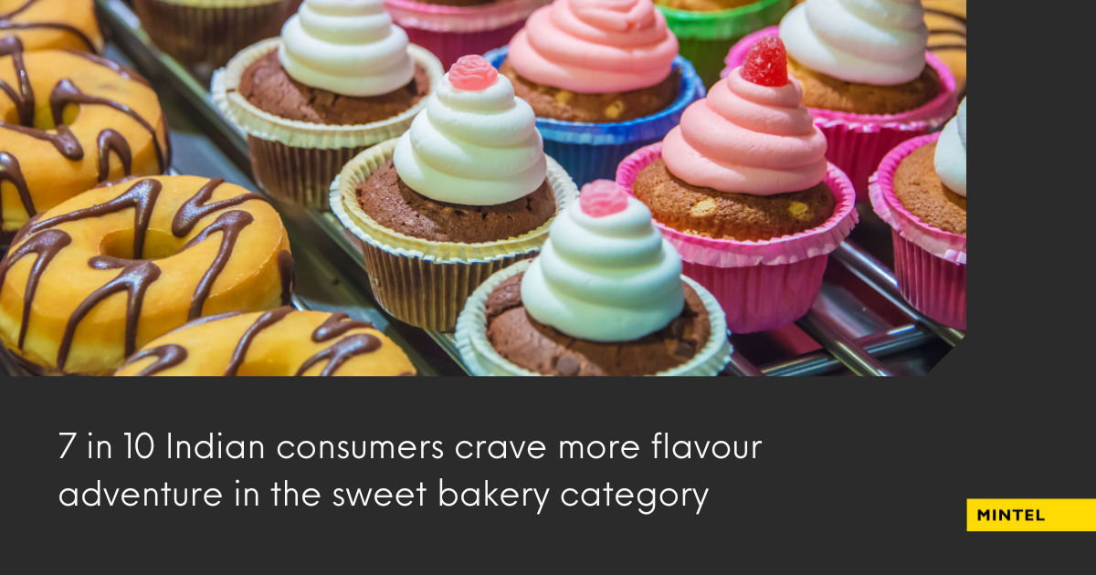 7 in 10 Indian consumers crave more flavour adventure in the sweet