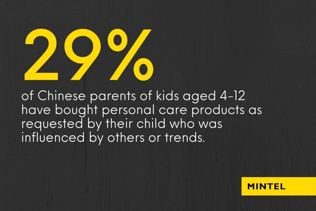 Yellow and white text on black background that reads "29% of Chinese parents of kids aged 4-12 
have bought personal care products as requested by their child who was influenced by others or trends."