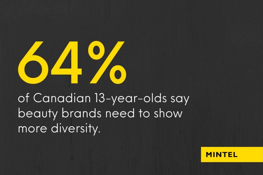 Yellow text on black background that reads "64% of Canadian 13-year-olds say beauty brands need to show more diversity."