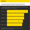 Foodservice Trends: Insights for Brands & Operators | Mintel