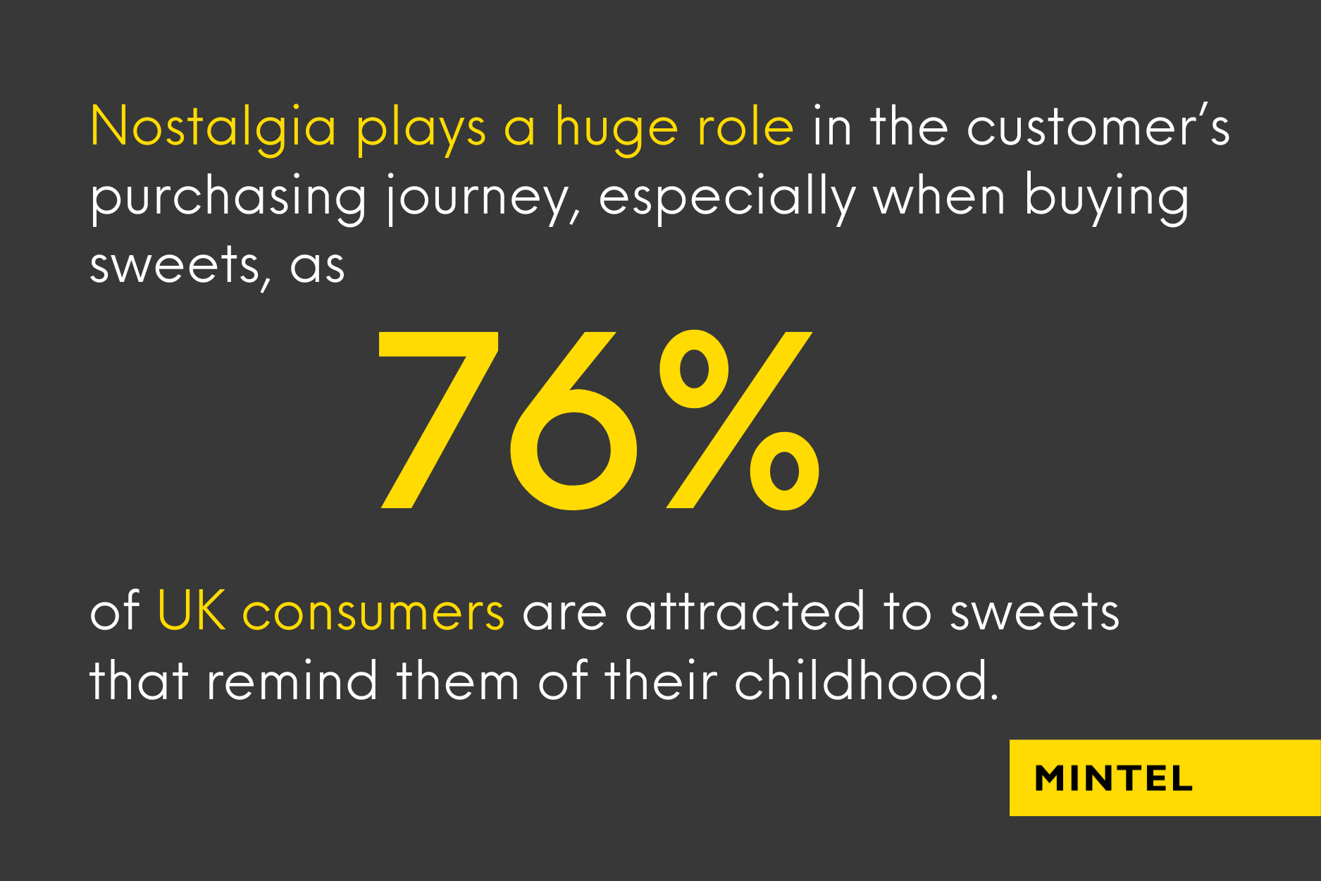 Gen Z Online Shopping Behaviour & Trends: What Brands Need to Know | Mintel