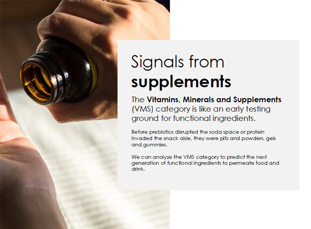 Functional Ingredients to Watch in 2026