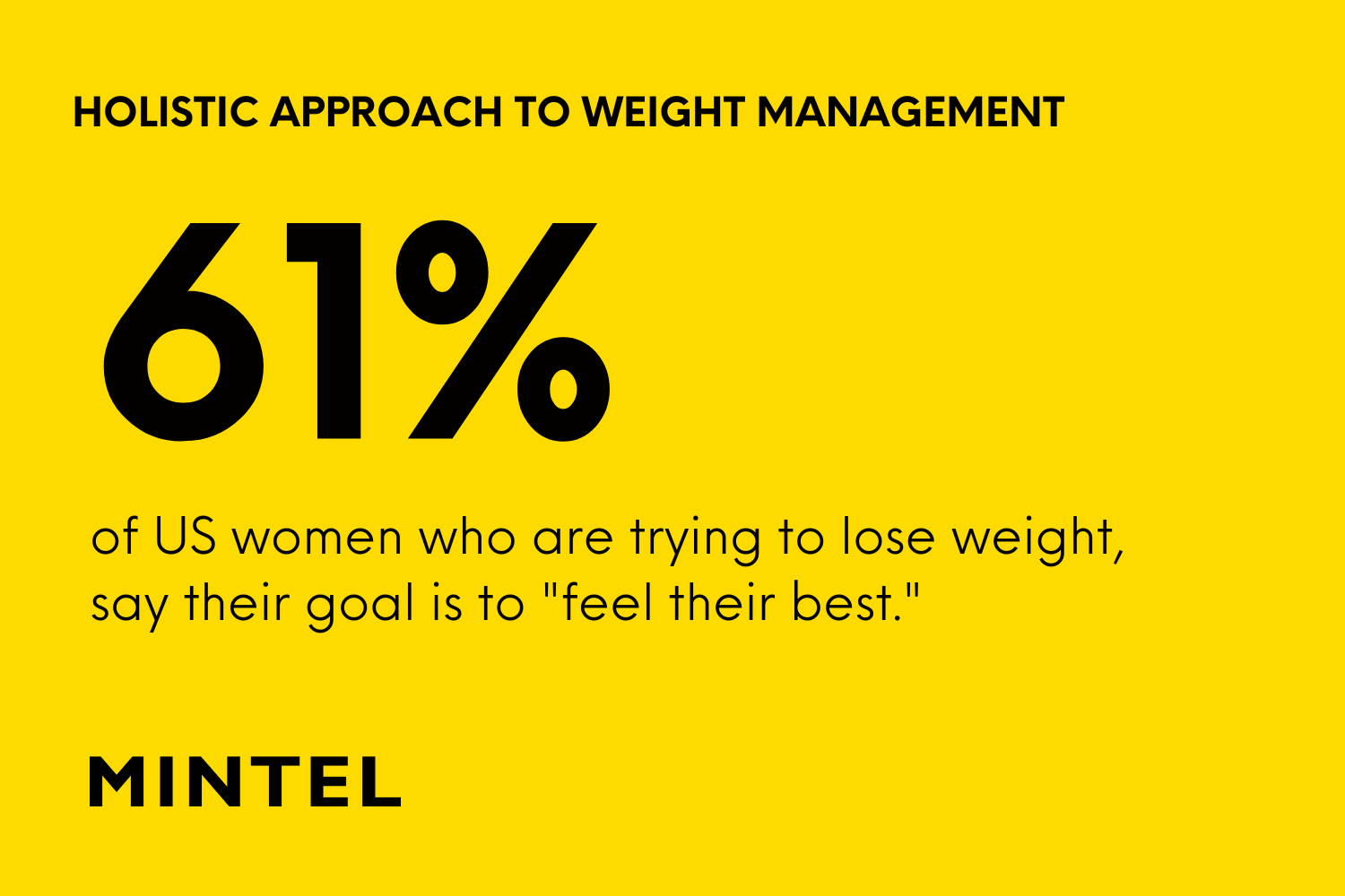 Infographic revealing that 61& of women trying to lose weight are trying to feel their best.