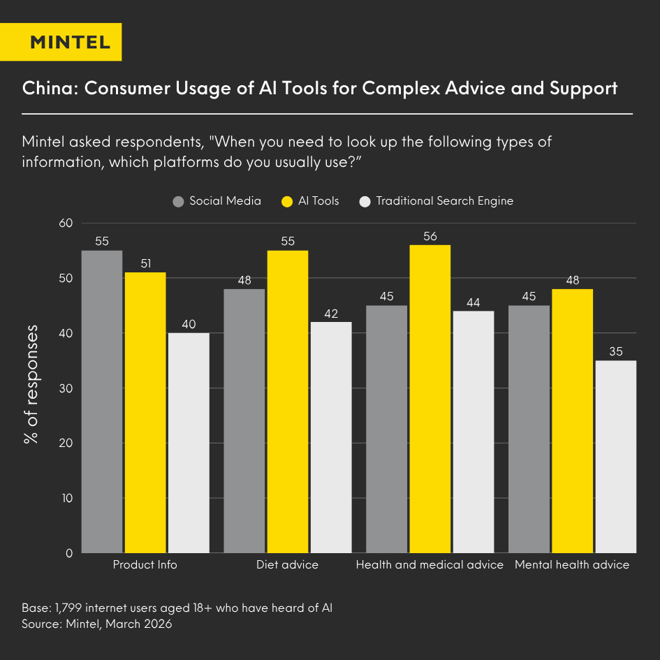 Why trust is the biggest barrier for agentic commerce to overcome