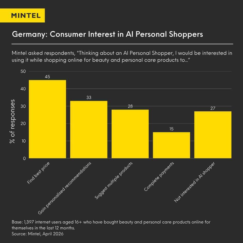 Why trust is the biggest barrier for agentic commerce to overcome