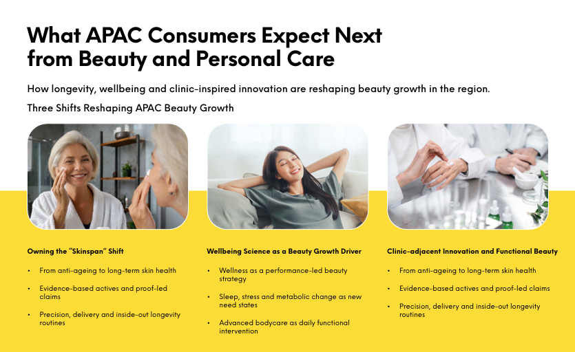 Beauty and Personal Care Landscape Asia Pacific 2026
