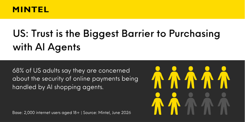 Why trust is the biggest barrier for agentic commerce to overcome