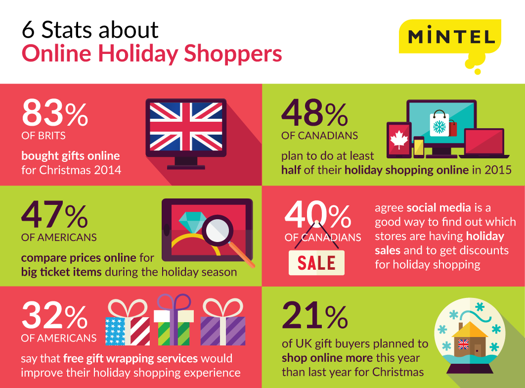 Holiday-infographic-3a