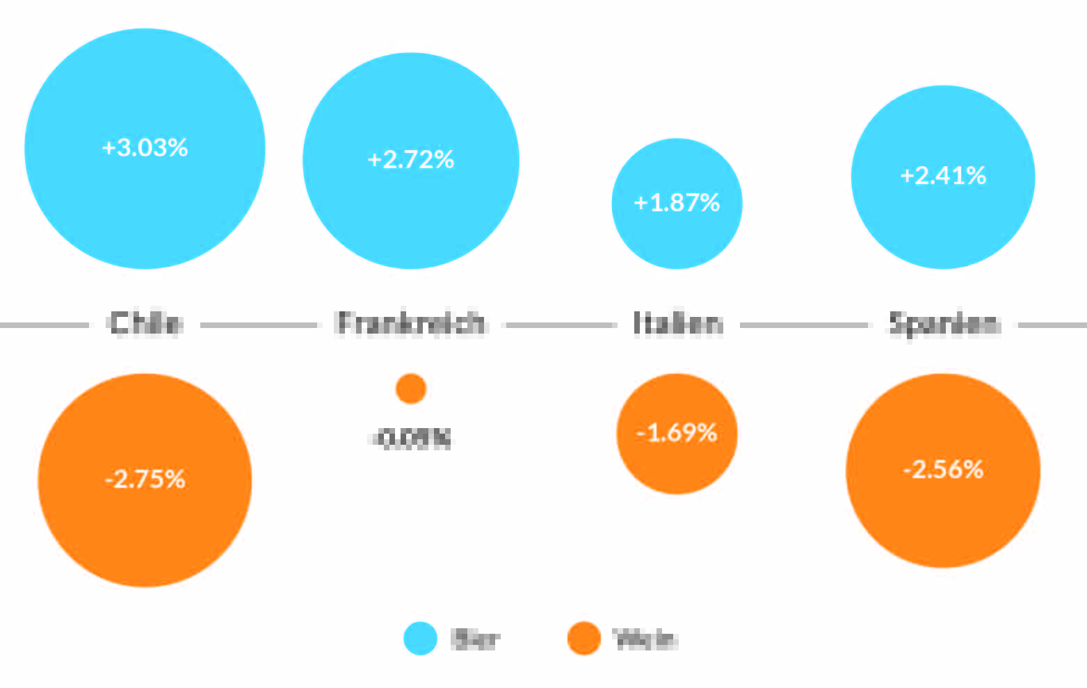 Germany Beer Blog Post Graphs-01