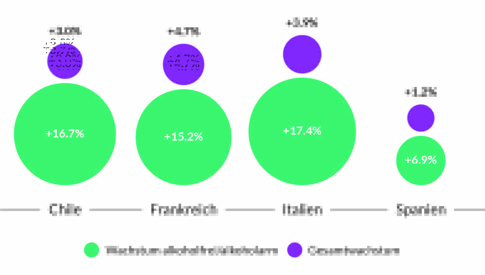 Germany Beer Blog Post Graphs-02