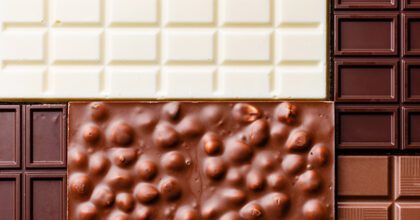 Saisonale Produkte führen globale Schokoladen-Innovationen an, Deutschland vorn dabei