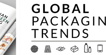 Mintel gibt die globalen Verpackungstrends für 2016 bekannt