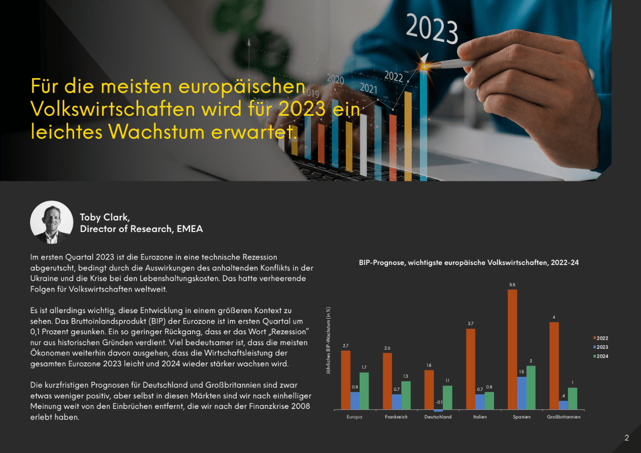 Recovery Watch: Die Krise bei den Lebenshaltungskosten