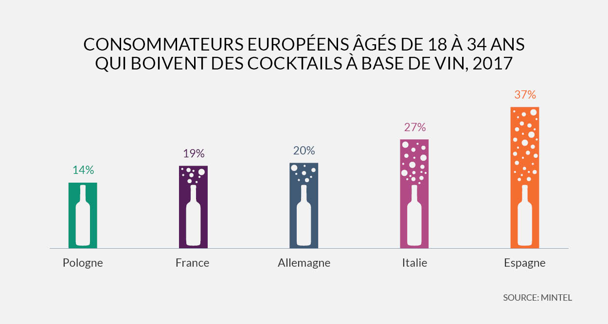 UK Wine Infographic2